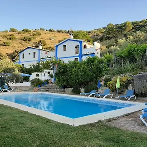 El Rincon De Carmen , Rute España